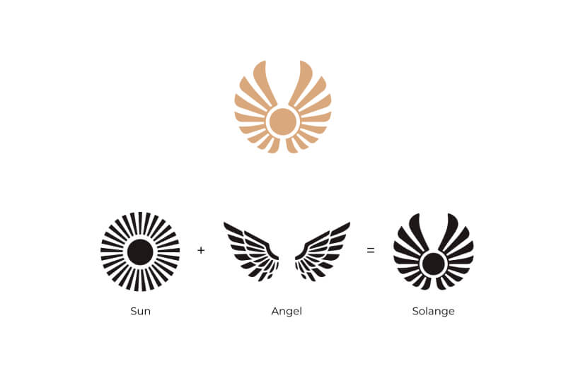 logo process